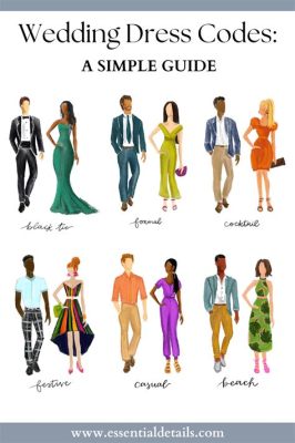 How to Answer Dress Code on Wedding Website: A Symphony of Style and Etiquette