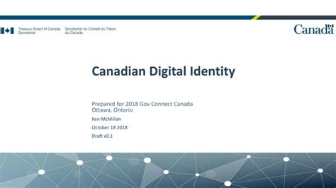 What is a .ca website? Exploring the Digital Identity of Canada