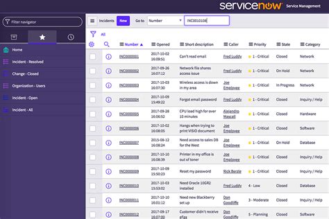 What is Asset Management Software: Unlocking the Secrets of Digital Alchemy