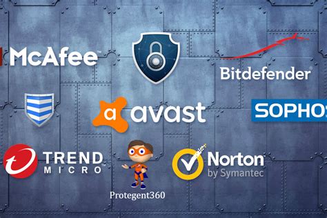 What Model Does an Antivirus Software Operate Off Of? And Why Do Cats Always Land on Their Feet?