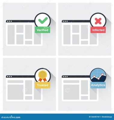 Which of the following is true of trust symbols on a website? And how do they influence the perception of digital authenticity?